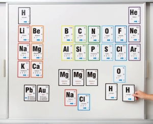 Stick To Science; Magnetic Periodic Table Investigation