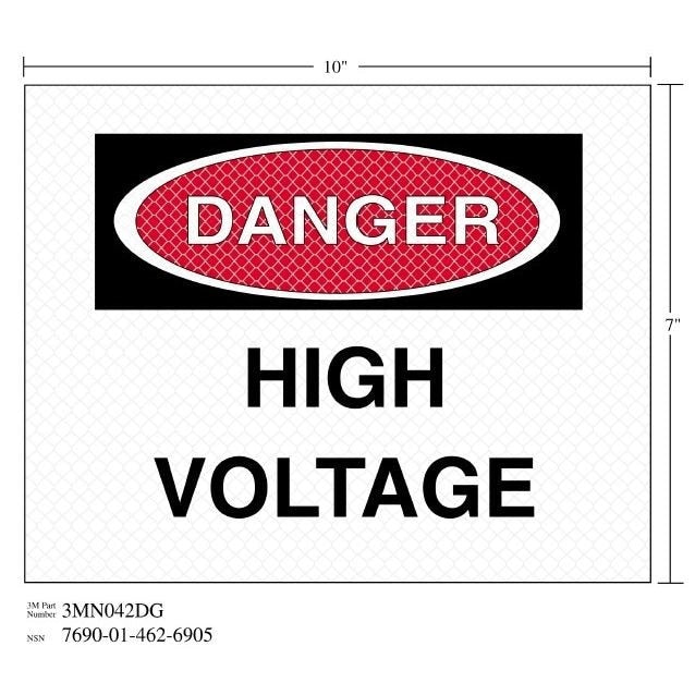 Safety Signs