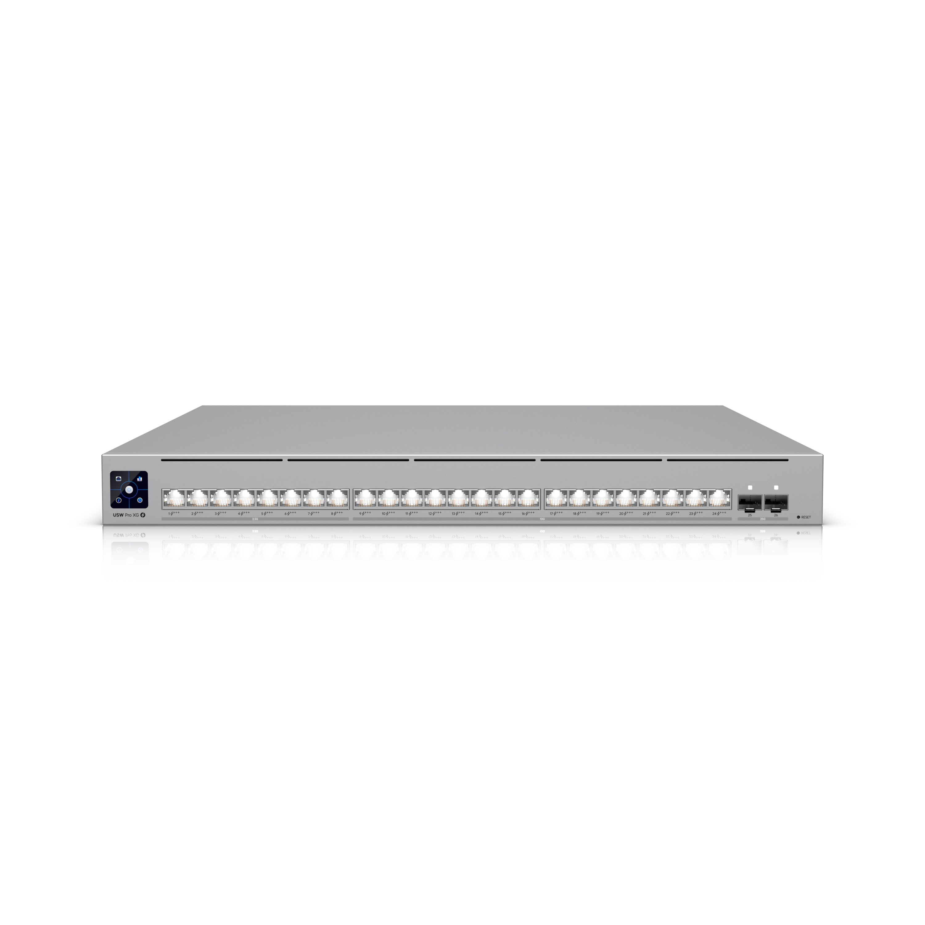 Networking Equipment
