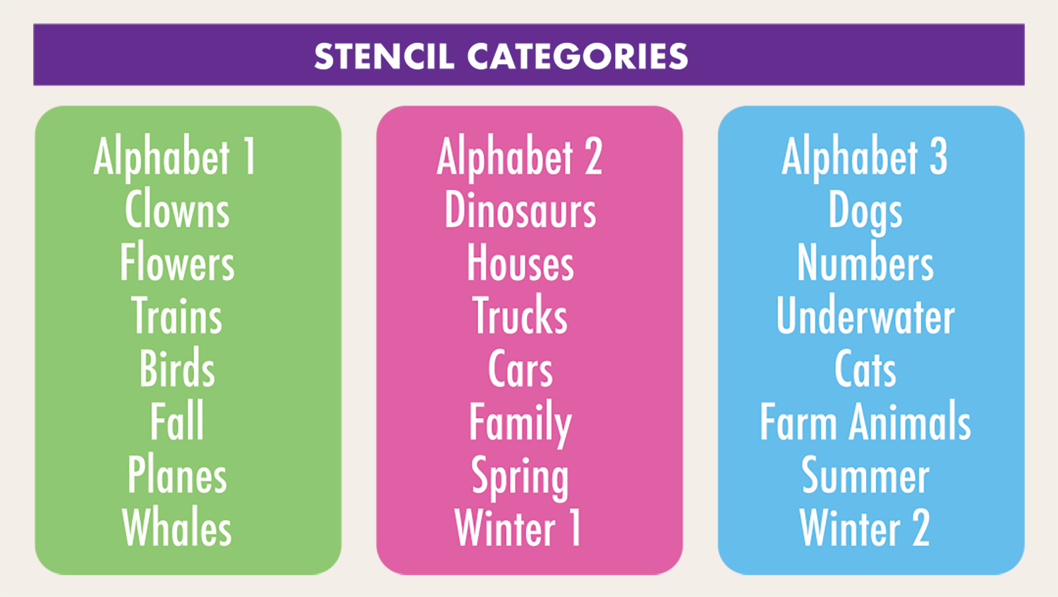 Stencil Mill