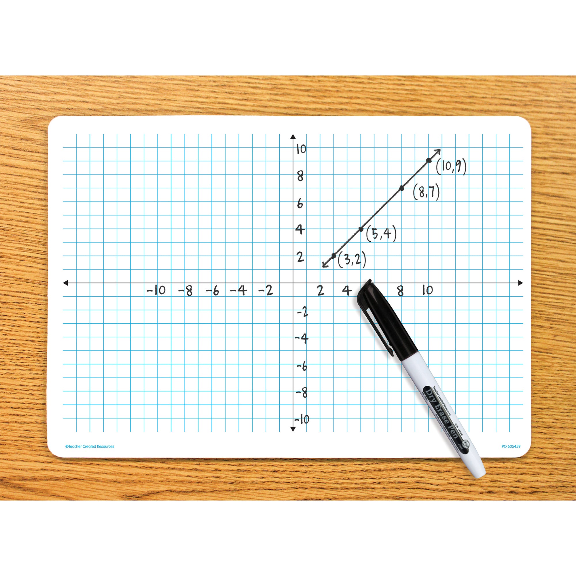 Double-Sided Coordinate Plane Dry Erase Boards, Pack of 10