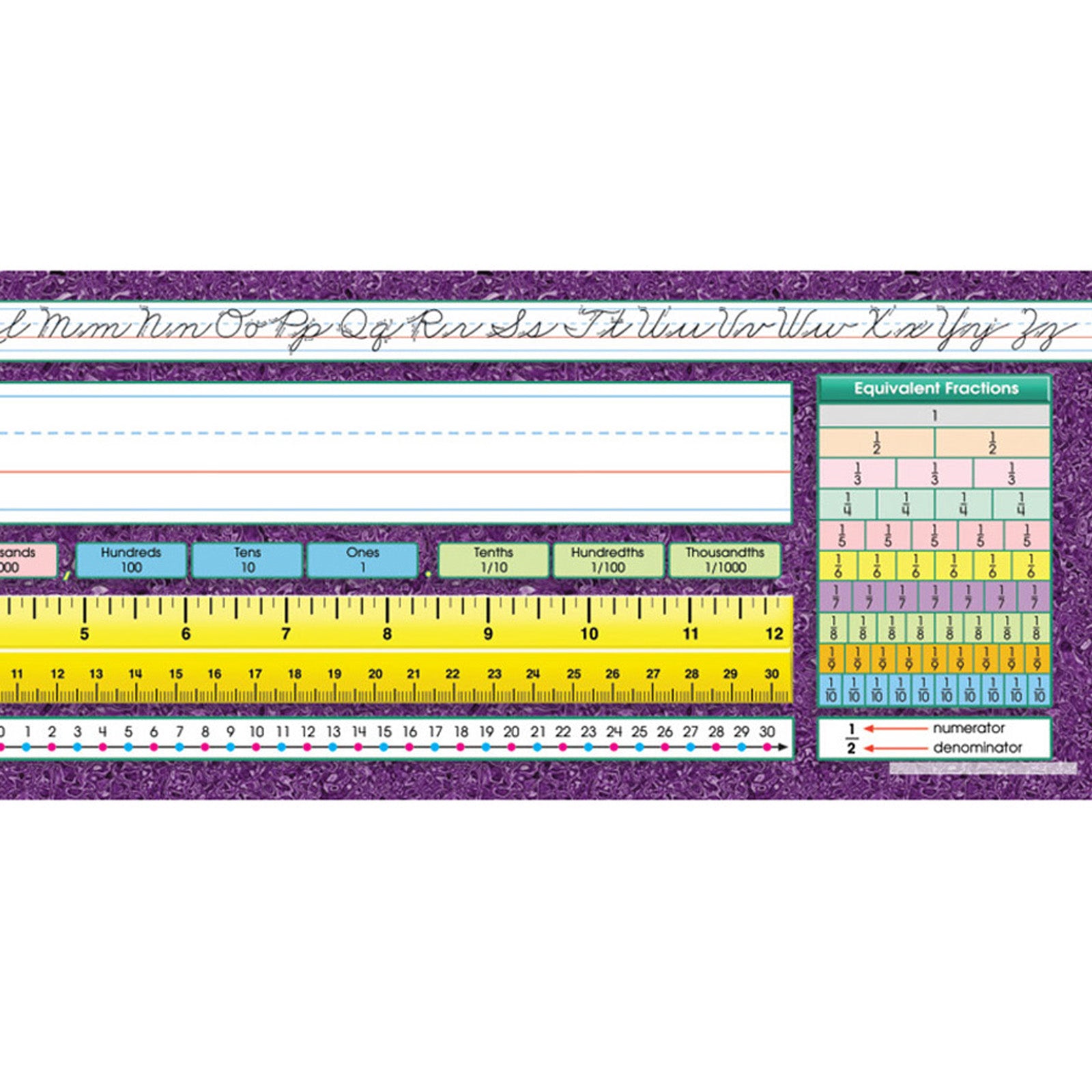 Traditional Cursive Intermediate Desk Plates, 19" x 5", Pack of 36