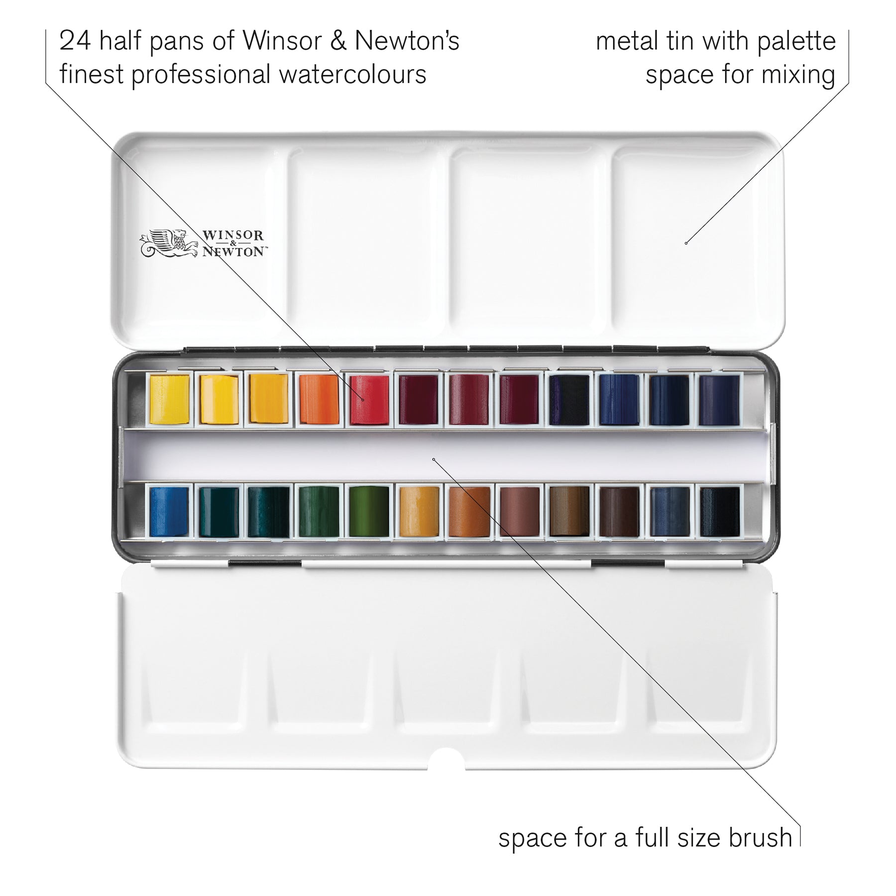 PWC - Complete Travel Tin