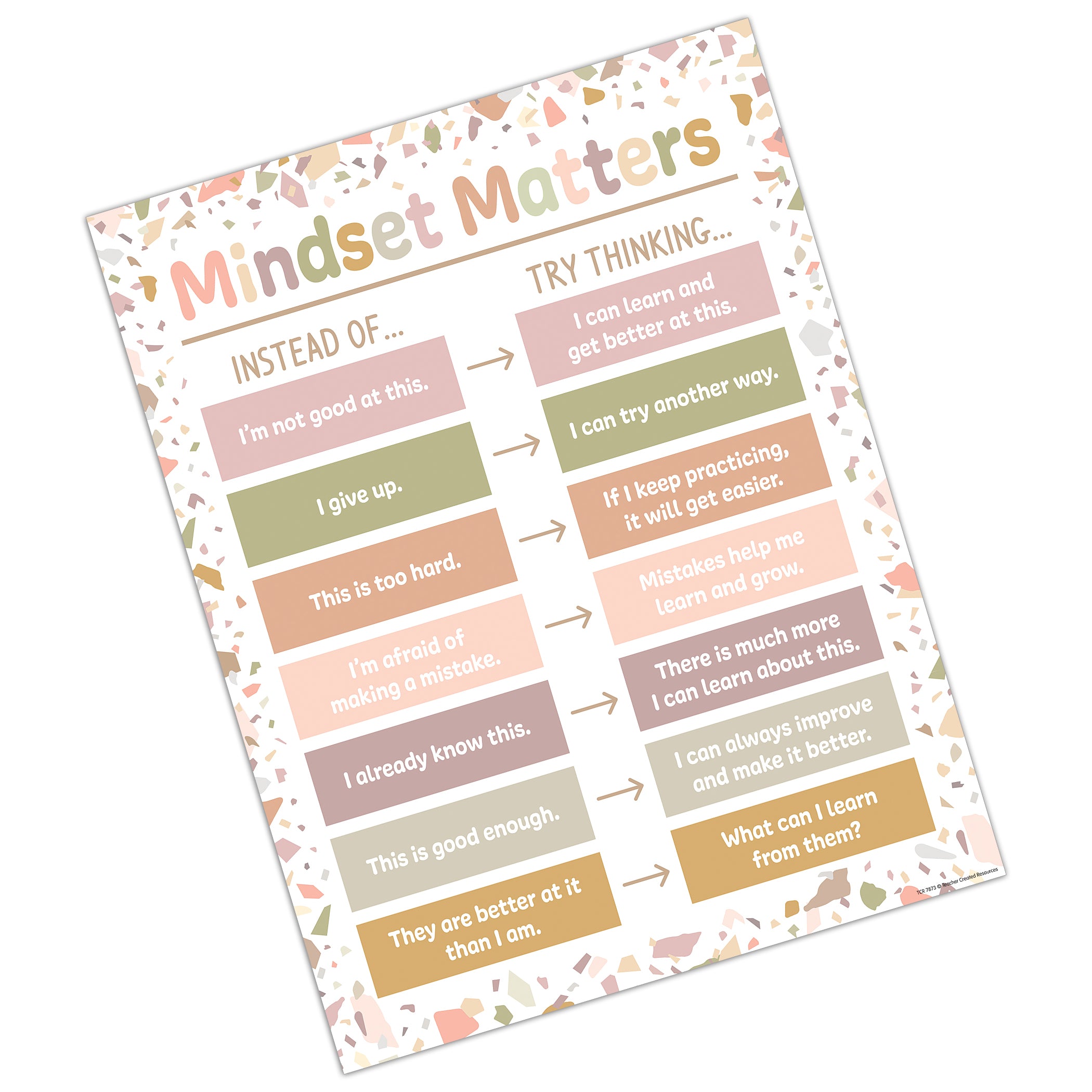 Terrazzo Tones Mindset Matters Chart, 17" x 22"
