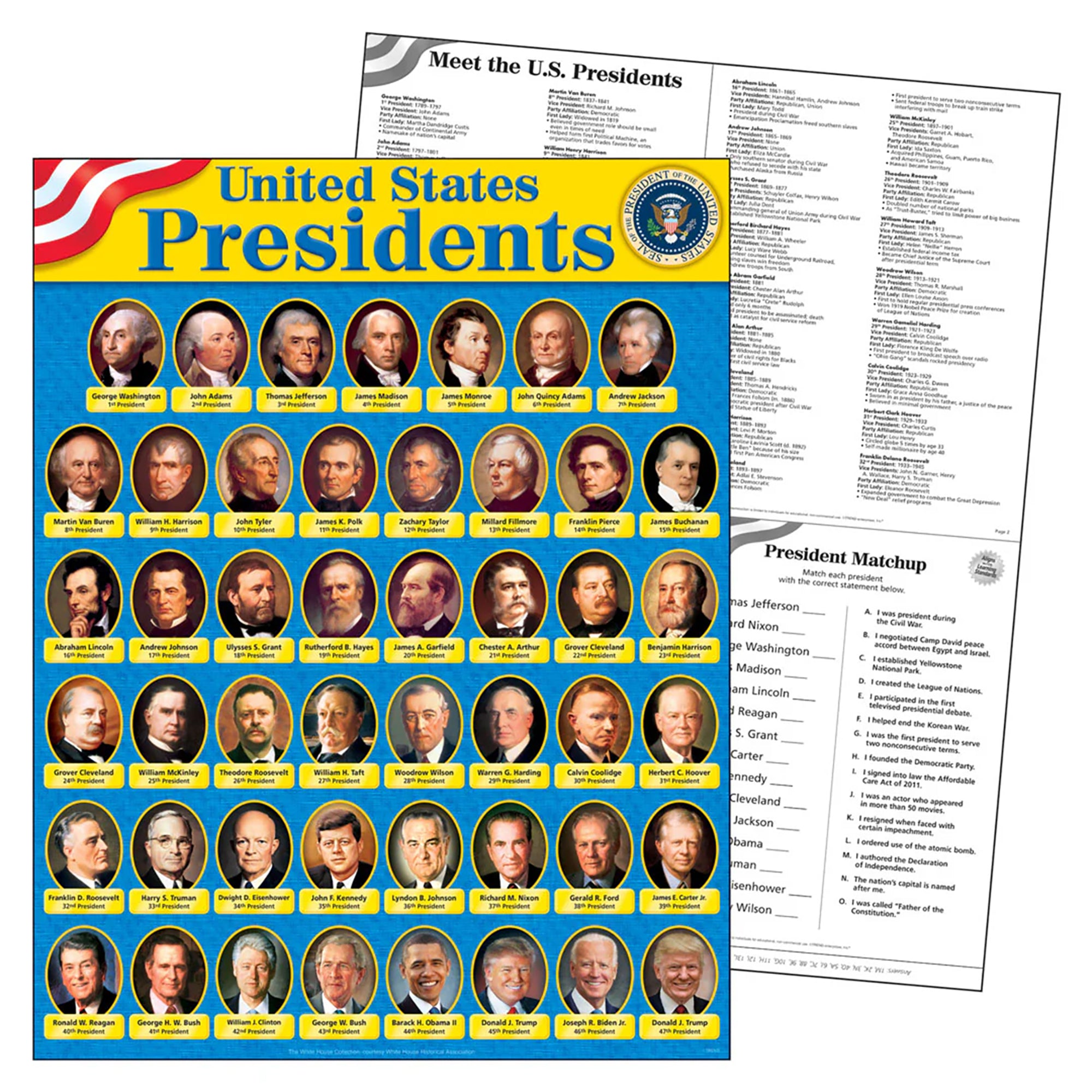 United States Presidents Learning Chart, 17" x 22"
