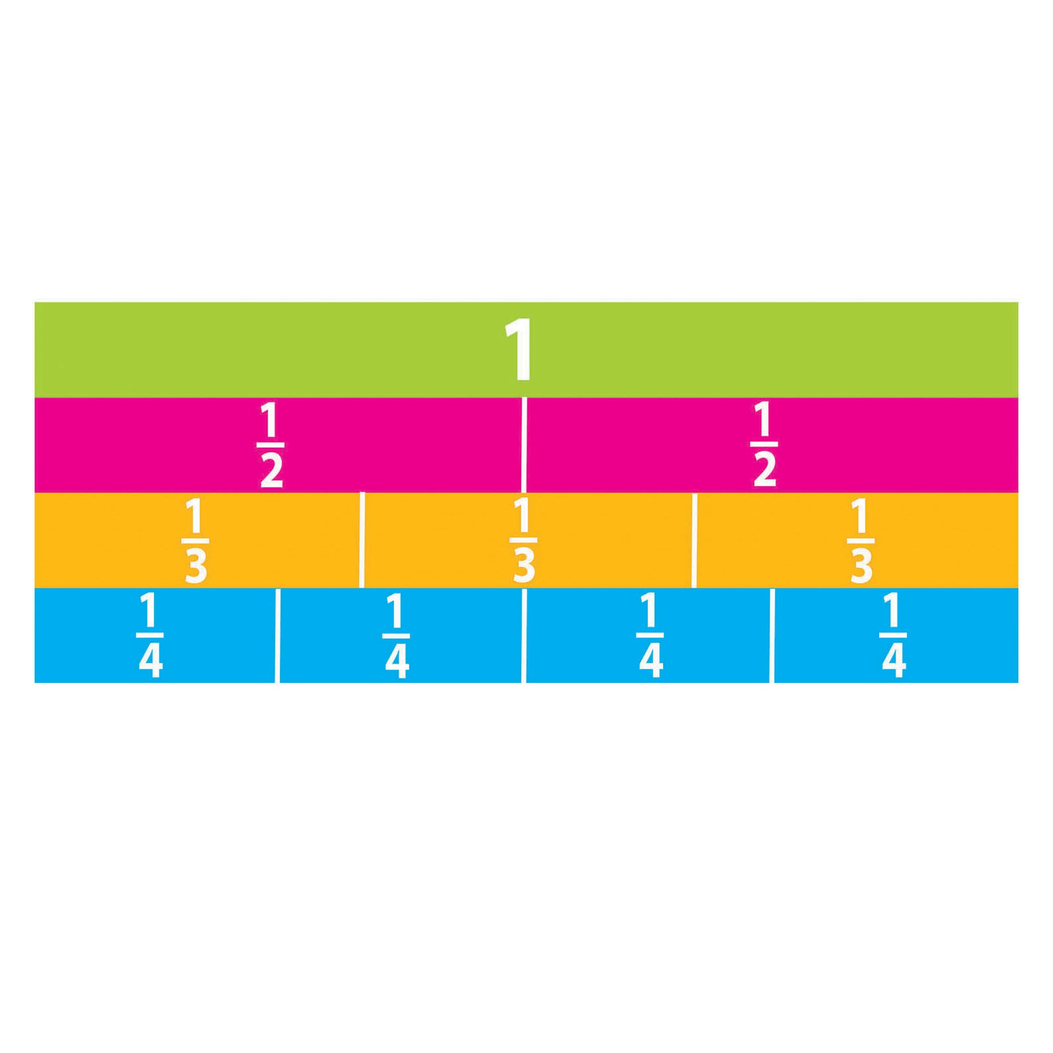 Math Die-Cut Magnets, Beginning Fractions