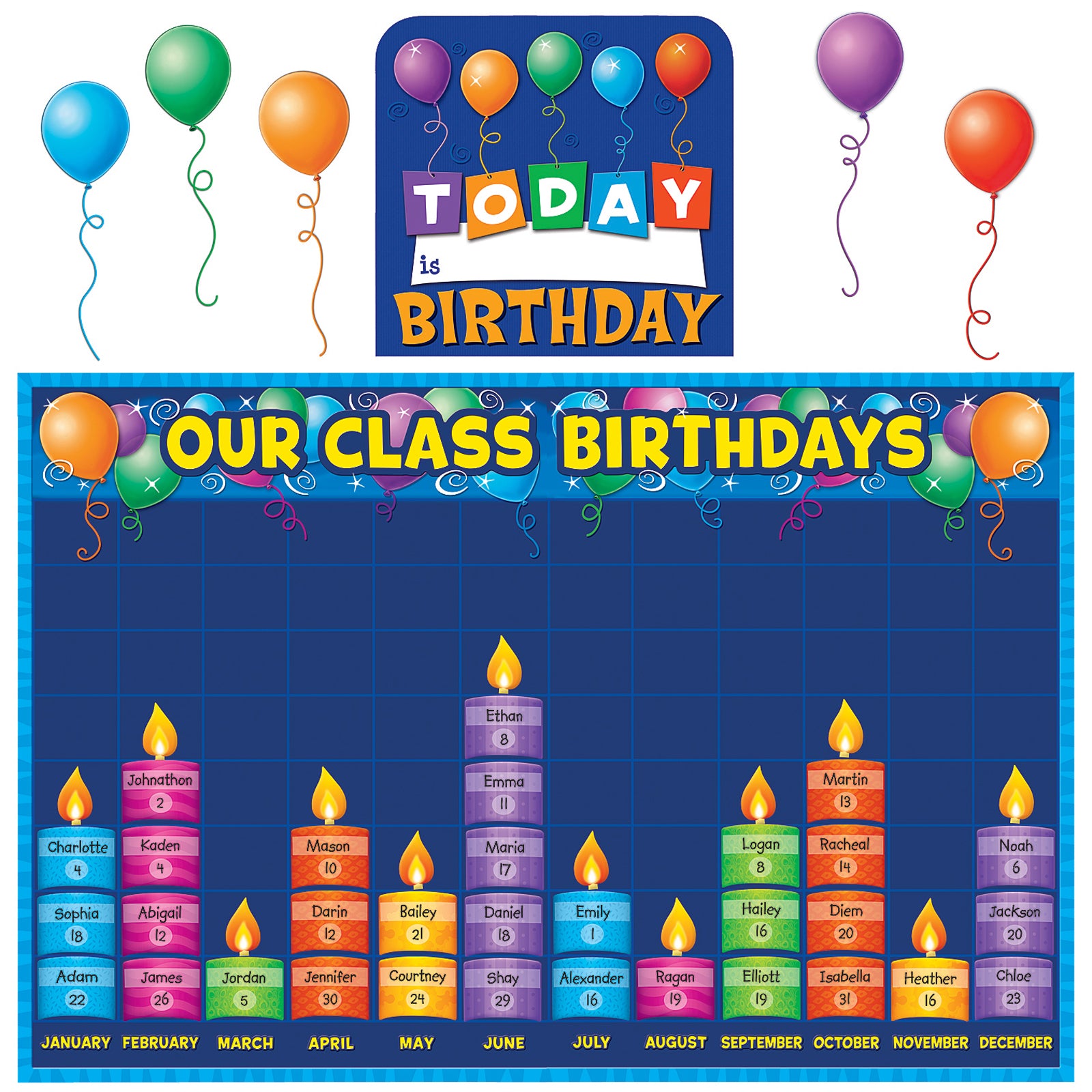 Birthday Graph Bulletin Board