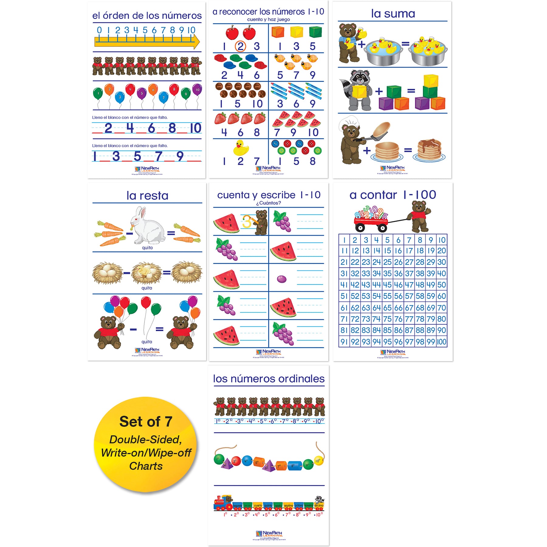 Number Sense Bulletin Board Charts, Set of 7, Spanish Edition