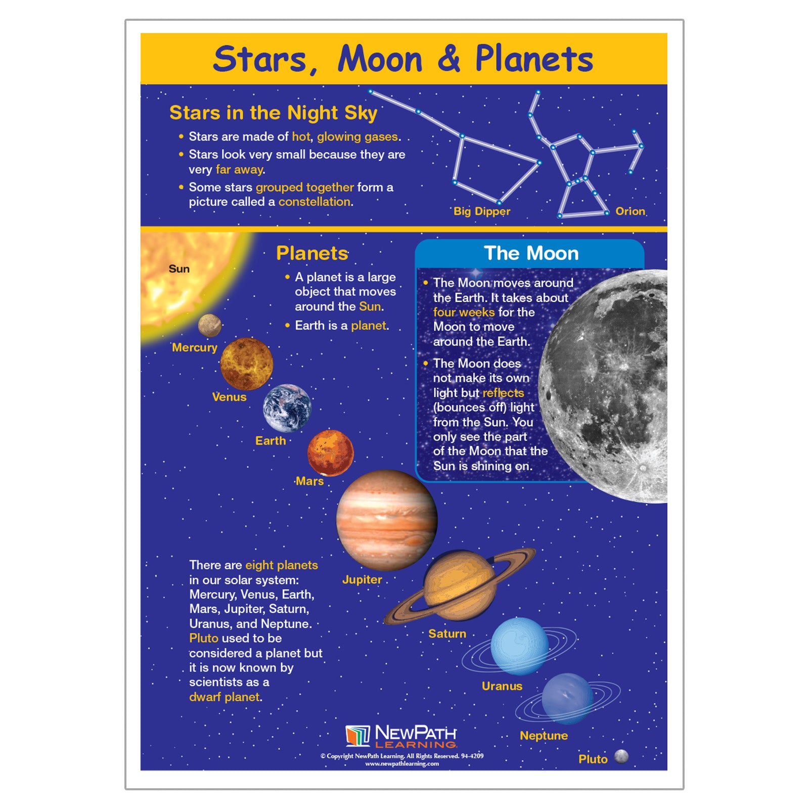 Stars, Moon & Planets Learning Center