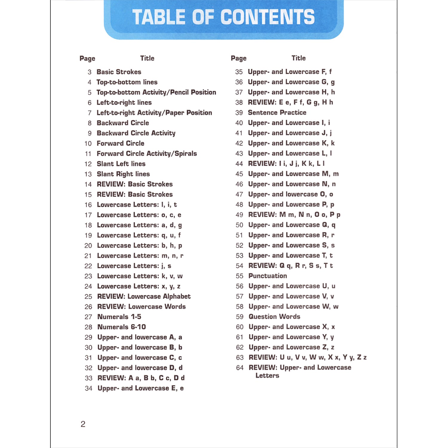 Handwriting Skills Simplified Book: Learning Manuscript Writing
