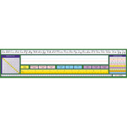 Adhesive Intermediate Contemporary Cursive Desk Plates, 17.5" x 4", Pack of 36