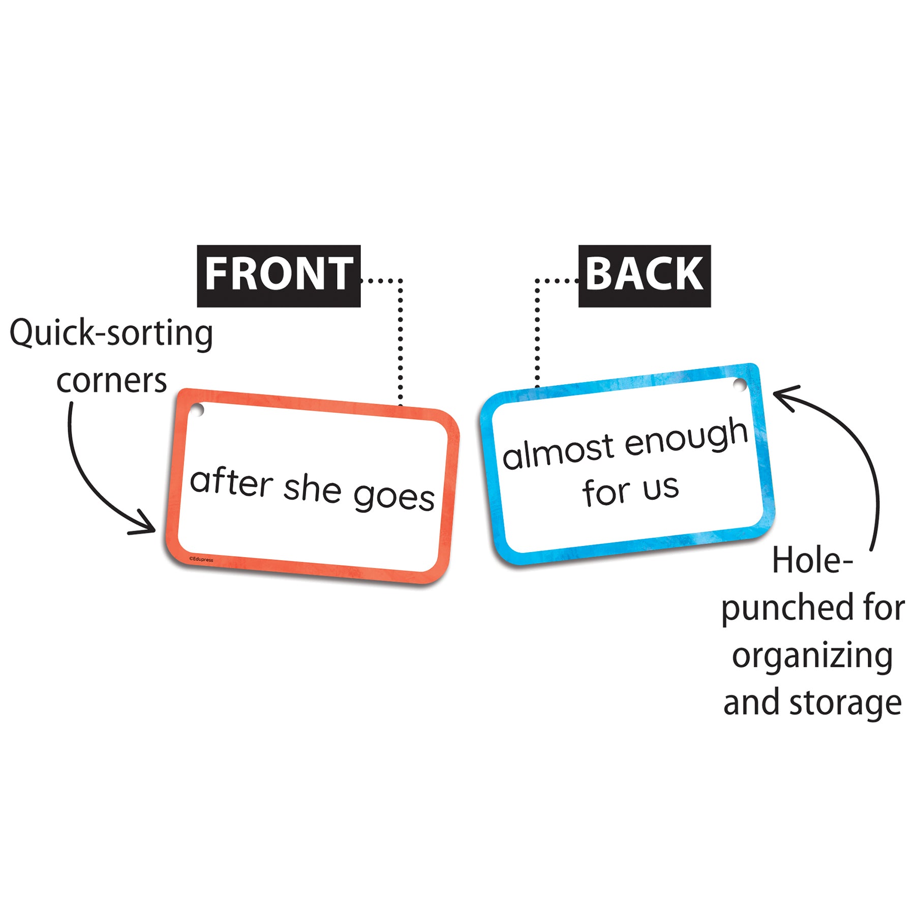 Sight-Word Phrases - Transitional and Fluent Readers Flash Cards
