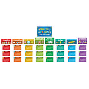 Reading Strategies Bulletin Board Set