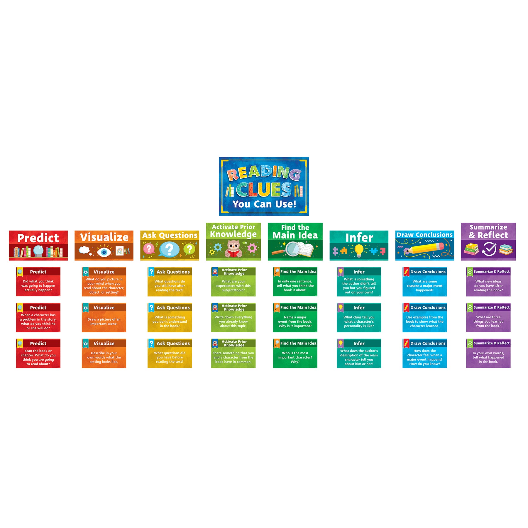 Reading Strategies Bulletin Board Set