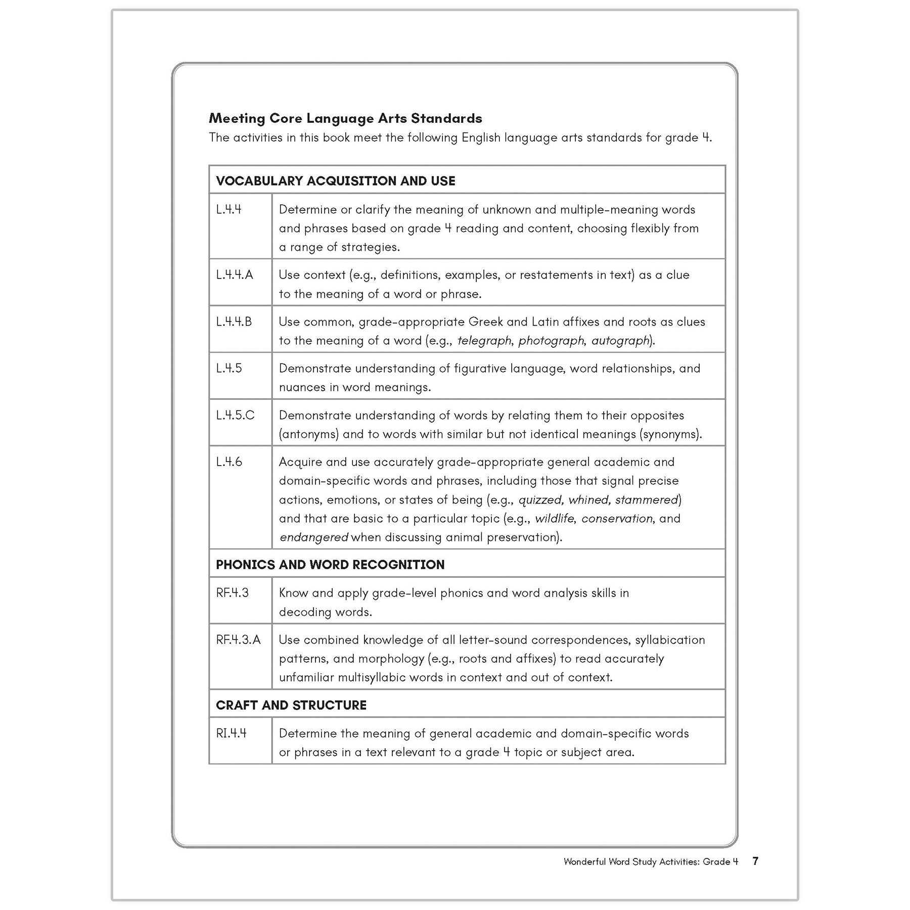 Wonderful Word Study Activities: Grade 4, Independent Practice Pages, Vocabulary Learning, 112 Pages