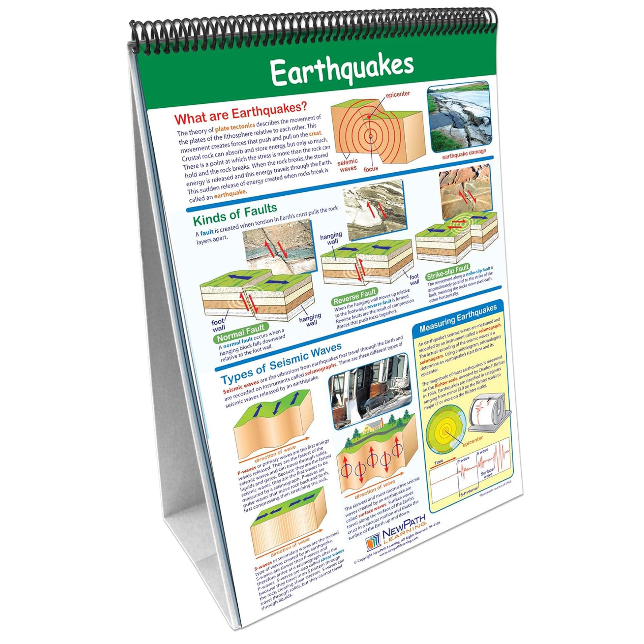 Earth Science Curriculum Mastery® Flip Chart, 10 Pages