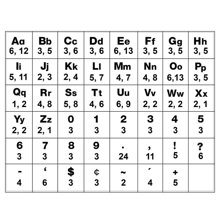 Globes Punch-Out Letters