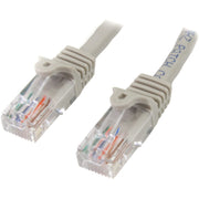 StarTech.com 50ft Gray Cat5e UTP Patch Cable