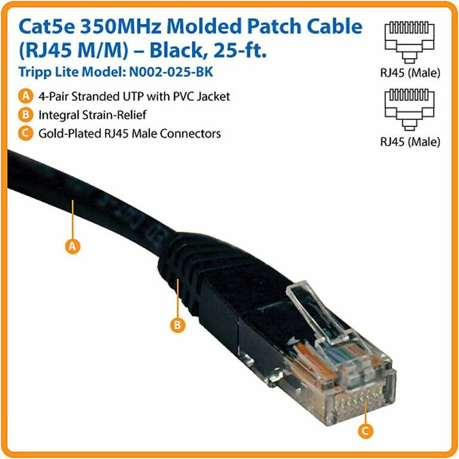 Tripp Lite series Cat5e Molded Patch Cable - 25 ft Category 5e Network Cable for Network Device, Printer, Blu-ray Player, Router, Modem - First End: 1 x RJ-45 Network - Male - Second End: 1 x RJ-45 Network - Male - Patch Cable - Black - 1 Each
