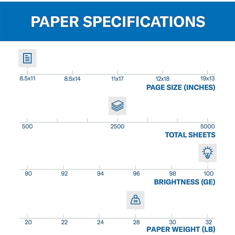 Hammermill Premium Color Copy Paper - White - 100 Brightness - Letter - 8 1/2" x 11" - 28 lb Basis Weight - White - 500 Sheets per Ream - 5 / Carton