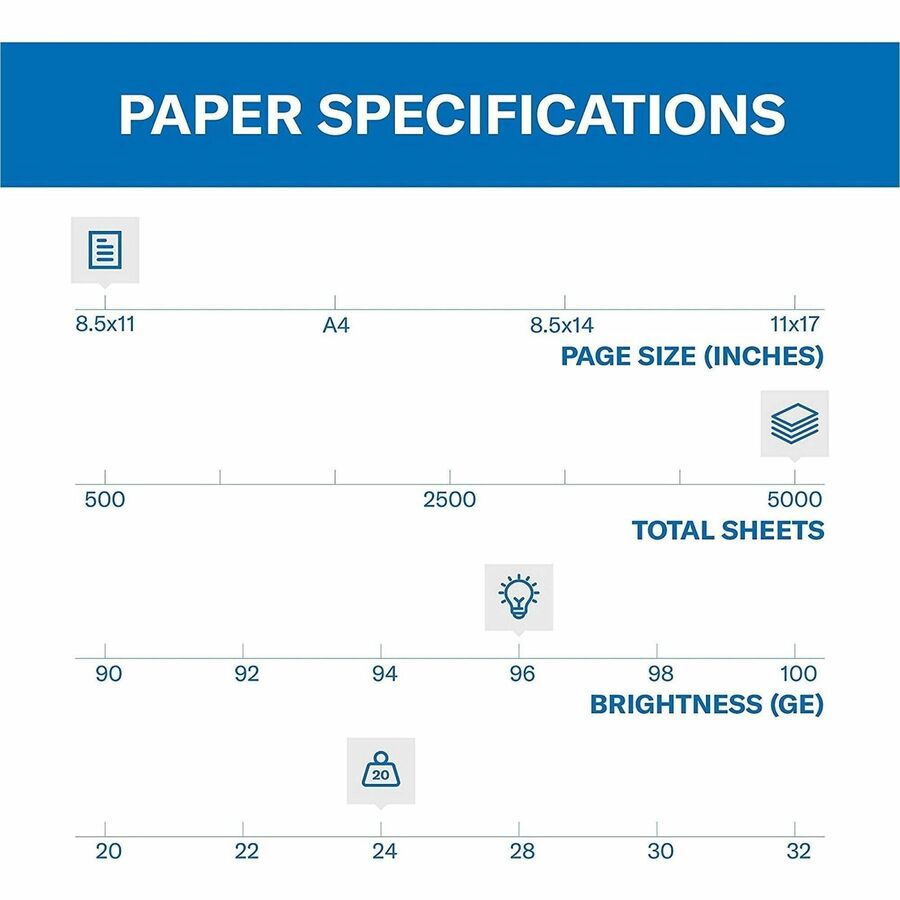 Hammermill Fore Multipurpose Copy Paper - White - 96 Brightness - Letter - 8 1/2" x 11" - 24 lb Basis Weight - Jam-free, Archival-safe - White - 500 Sheets per Ream - 10 / Carton