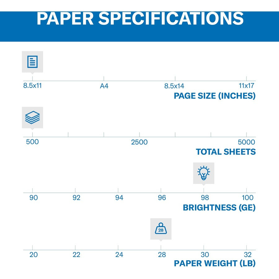 Hammermill Premium Laser Print Paper - White - 98 Brightness - Letter - 8 1/2" x 11" - 28 lb Basis Weight - Ultra Smooth - Sustainable Forestry Initiative (SFI) - White - 500 / Ream