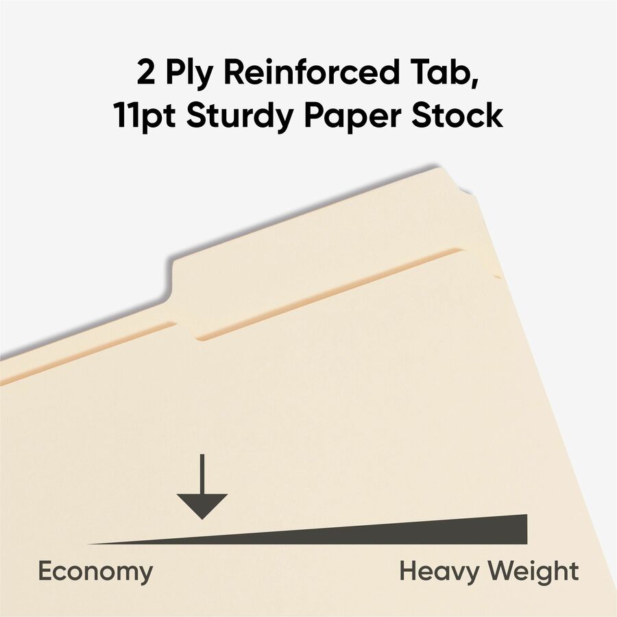 Smead 1/3 Tab Cut Letter Recycled Fastener Folder - 8 1/2" x 11" - 3/4" Expansion - 2 x 2K Fastener(s) - 2" for Folder - Top Tab Location - Assorted Tab Position - 11 pt. - 2 Plys - Manila - Reinforced Tab - 10% Recycled - 50 / Box