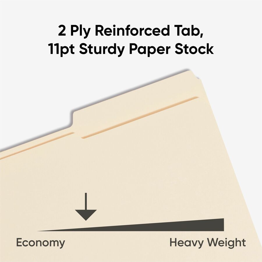 Smead 1/3 Tab Cut Legal Recycled Fastener Folder - 8 1/2" x 14" - 3/4" Expansion - 2 x 2K Fastener(s) - 2" for Folder - Top Tab Location - Assorted Tab Position - 11 pt. - 2 Plys - Manila - Reinforced Tab - 10% Recycled - 50 / Box