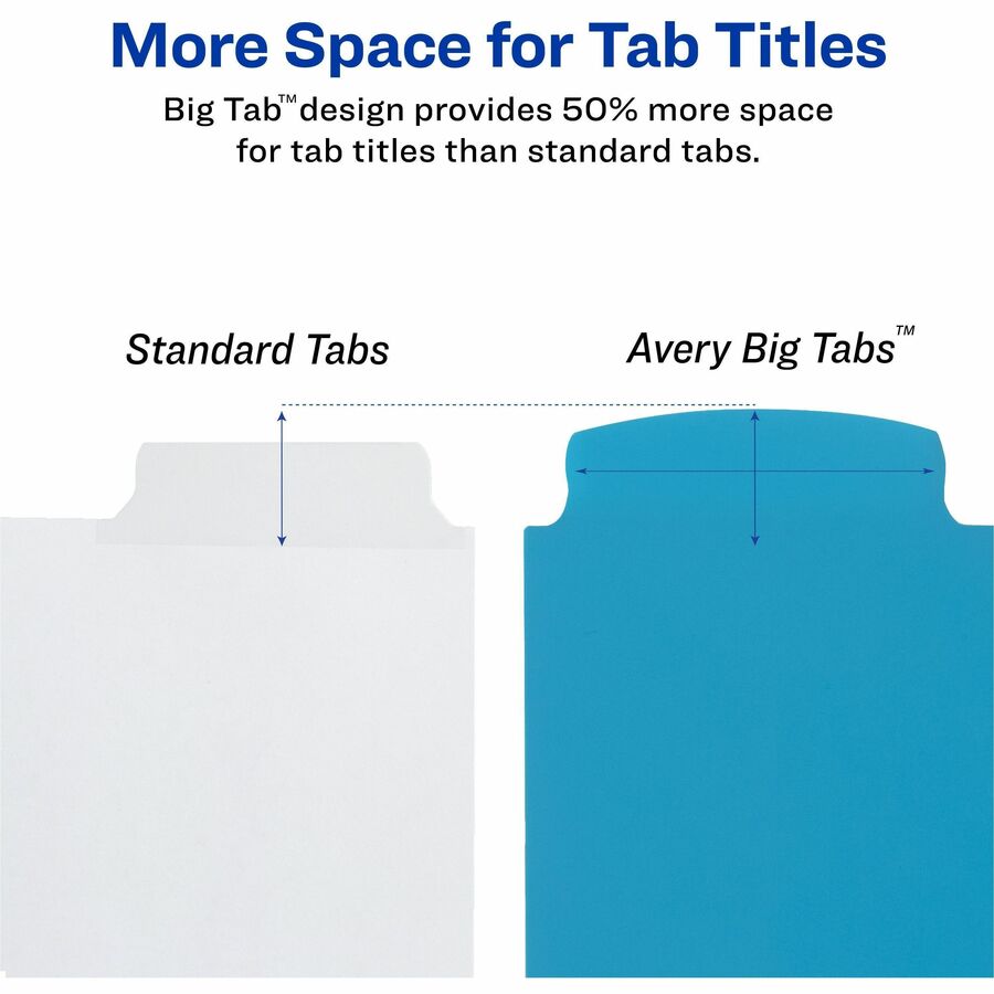 Avery&reg; Big Tab Write & Erase Plastic Dividers, 5 tabs, 1 set