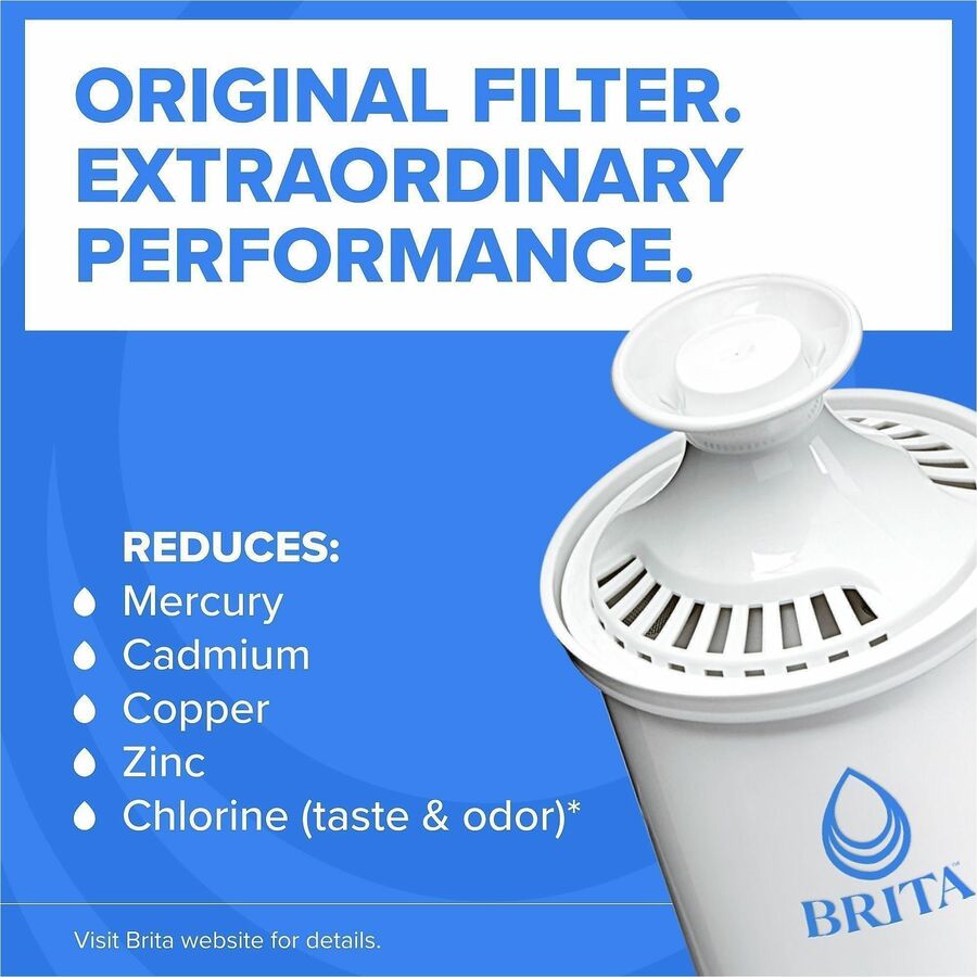 Brita Replacement Water Filter for Pitchers - Pitcher - 40 gal Filter Life (Water Capacity)2 Month Filter Life (Duration) - 1 Pack - Blue, White