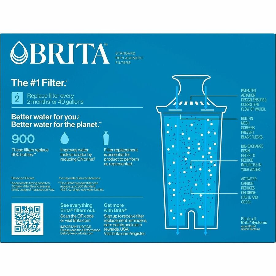 Brita Replacement Water Filter for Pitchers - Pitcher - 40 gal Filter Life (Water Capacity)2 Month Filter Life (Duration) - 1 Pack - Blue, White