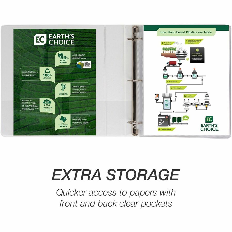 Samsill Earth's Choice Plant-based Durable View Binder, 1 1/2" Capacity, 3 Round Rings, Letter Size, 325 Sheet Capacity, 2 Internal Pockets, White, 1 Each