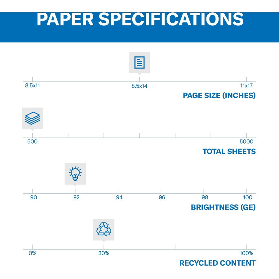 Hammermill Great White Recycled Copy Paper - White - 92 Brightness - Legal - 8 1/2" x 14" - 20 lb Basis Weight - Acid-free, Moisture Resistant, Archival-safe, Jam-free - White - 500 / Ream