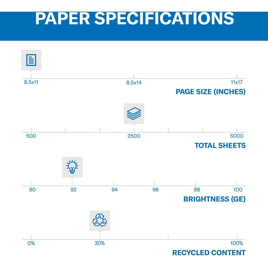 Hammermill Great White Recycled Copy Paper - White - 92 Brightness - Letter - 8 1/2" x 11" - 20 lb Basis Weight - Acid-free, Archival-safe, Jam-free - White - 500 Sheets per Ream - 10 / Carton