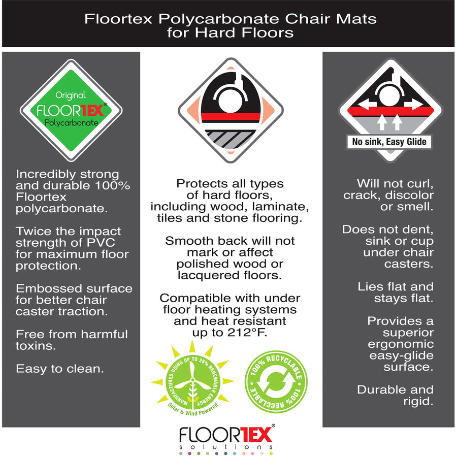 Floortex Cleartex Ultimat&reg; Polycarbonate Rectangular Chair Mat for Hard Floor - 35" x 47"