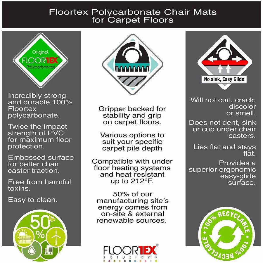 Home, Office, Carpeted Floor, Floor, Carpet - 53" Length x 48" Width x 0.085" Depth x 0.085" Thickness - Rectangular - Polycarbonate - Clear - 1 Each - TAA Compliant