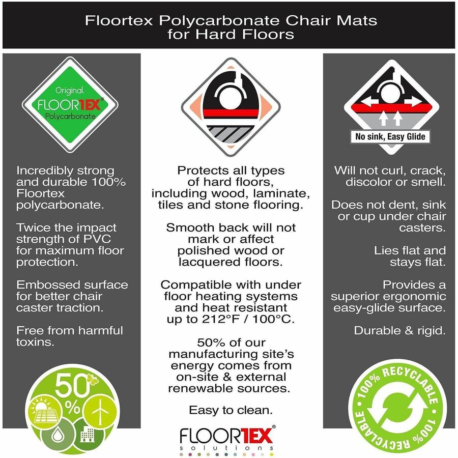 Home, Office, Hardwood Floor, Floor, Hard Floor - 53" Length x 48" Width x 0.075" Depth x 0.075" Thickness - Rectangular - Polycarbonate - Clear - 1 Each - TAA Compliant