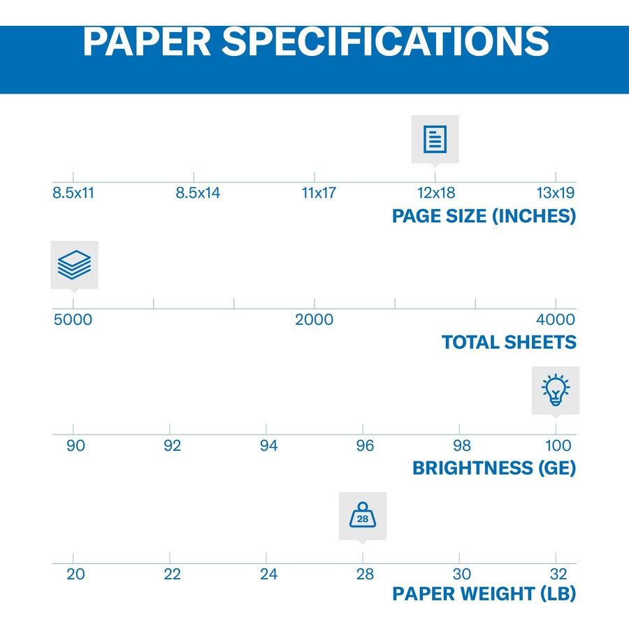 100 Brightness - 12" x 18" - 28 lb Basis Weight - Ultra Smooth - Acid-free, Heavyweight - White - 500 / Ream