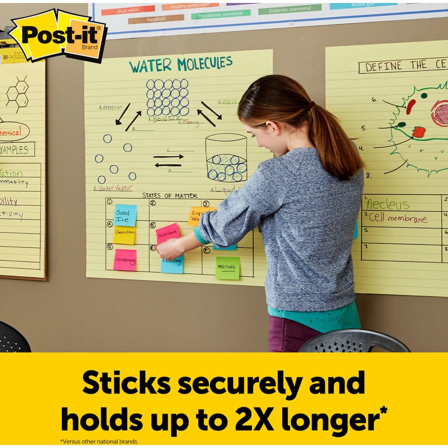 Post-it Super Sticky Easel Pad, 25" x 30", Canary Yellow, Feint Blue Margin, 30 Sheets per Pad, 4 Pads per Pack, Stapled, Self-adhesive, Perforated, Repositionable, Sturdy Back, Cardboard Cover