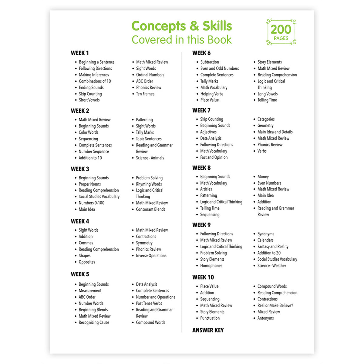 GRADE 1 SKILLS PRACTICE MADE EASY