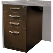 Abd Desk Pencl/Box/Box/Fle Ped