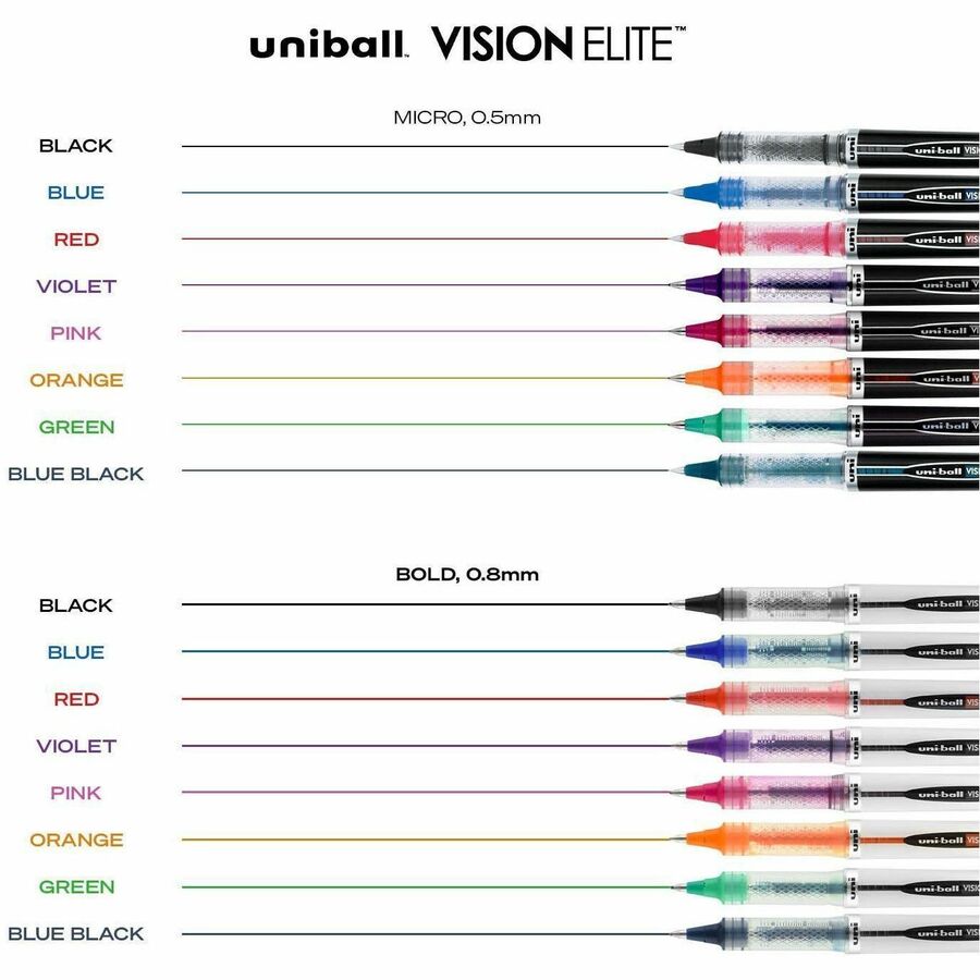 uniball™ Vision Elite Rollerball Pen - 0.8 mm Bold Pen Point - Refillable - Retractable - Assorted Ink - Gel-based - 8 / Pack