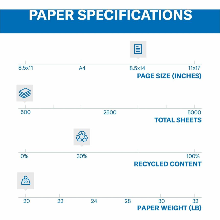 Hammermill Colors Recycled Copy Paper - Canary - Legal - 8 1/2" x 14" - 20 lb Basis Weight - Sustainable Forestry Initiative (SFI) - Jam-free - Canary - 10 / Pack