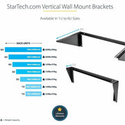 StarTech.com 4U 19in Steel Vertical Wallmount Equipment Rack Bracket