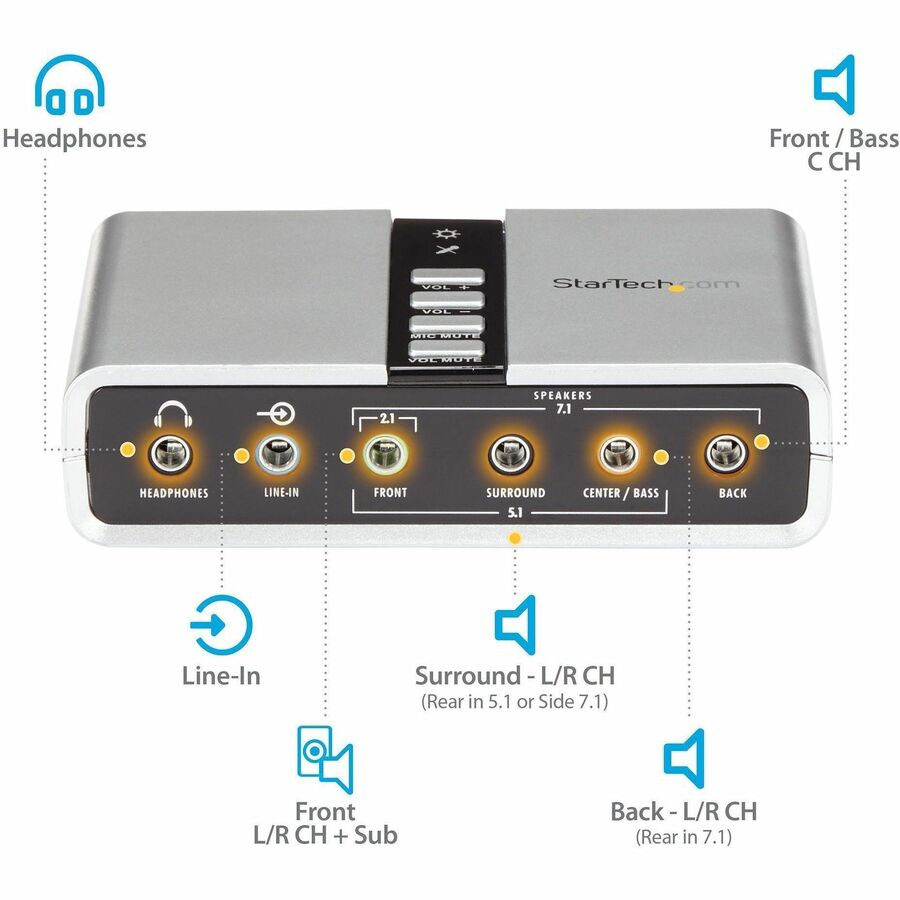StarTech.com 7.1 USB Audio Adapter External Sound Card