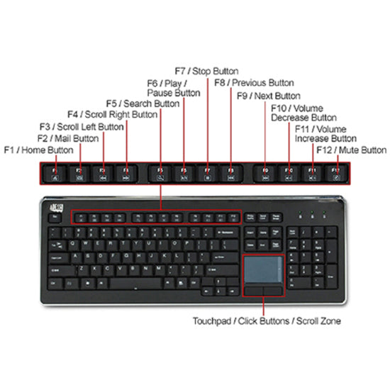 Adesso Desktop Touchpad Keyboard