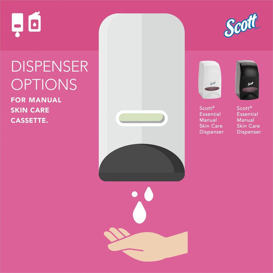 Scott Foam Skin Cleanser w/Moisturizers - Floral Scent - 1.06 quart - Hands-free Dispenser - Kill Germs - Office, Healthcare - Moisturizing - Pink - 1 Each