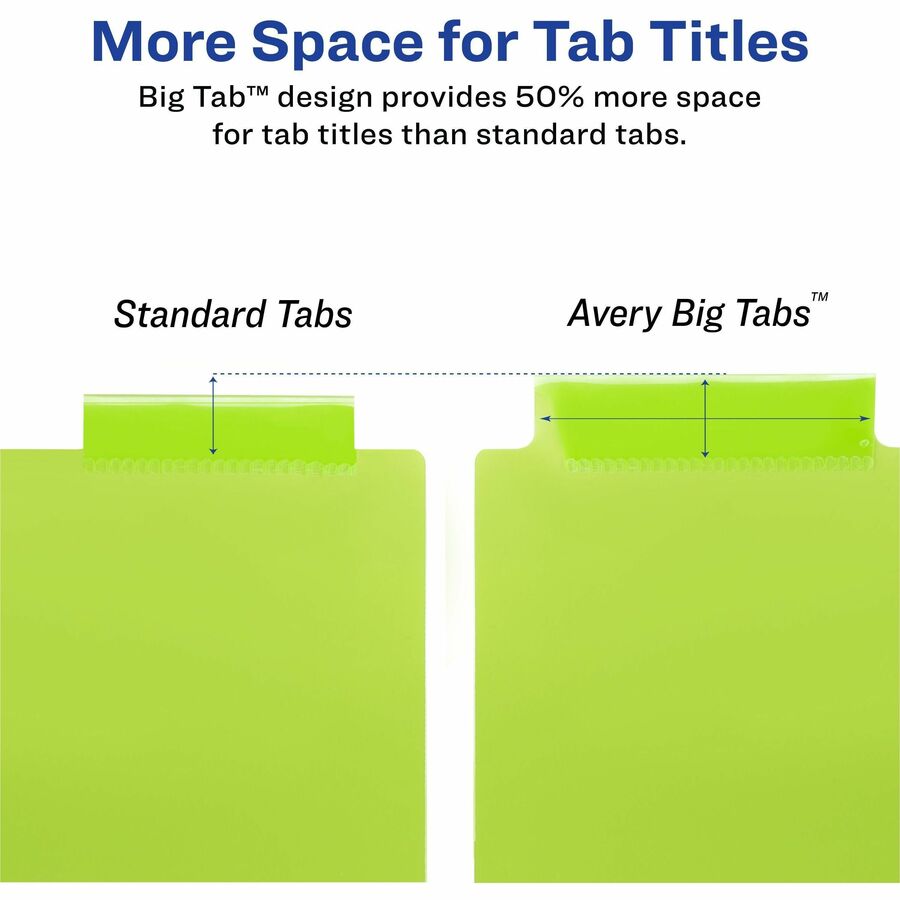 Avery&reg; Big Tab™ Insertable Plastic Dividers with Pocketsfor Laser and Inkjet Printers