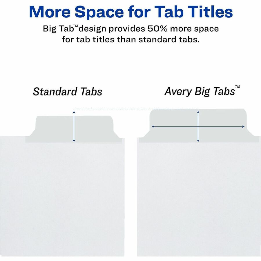 5 x Divider(s) - 5 Write-on Tab(s) - 5 - 5 Tab(s)/Set - 8.5" Divider Width x 11" Divider Length - 3 Hole Punched - White Paper Divider - White Paper Tab(s) - Recycled - Hole-punched, Writable, Erasable, Sturdy, Reinforced Hole - 1 Set