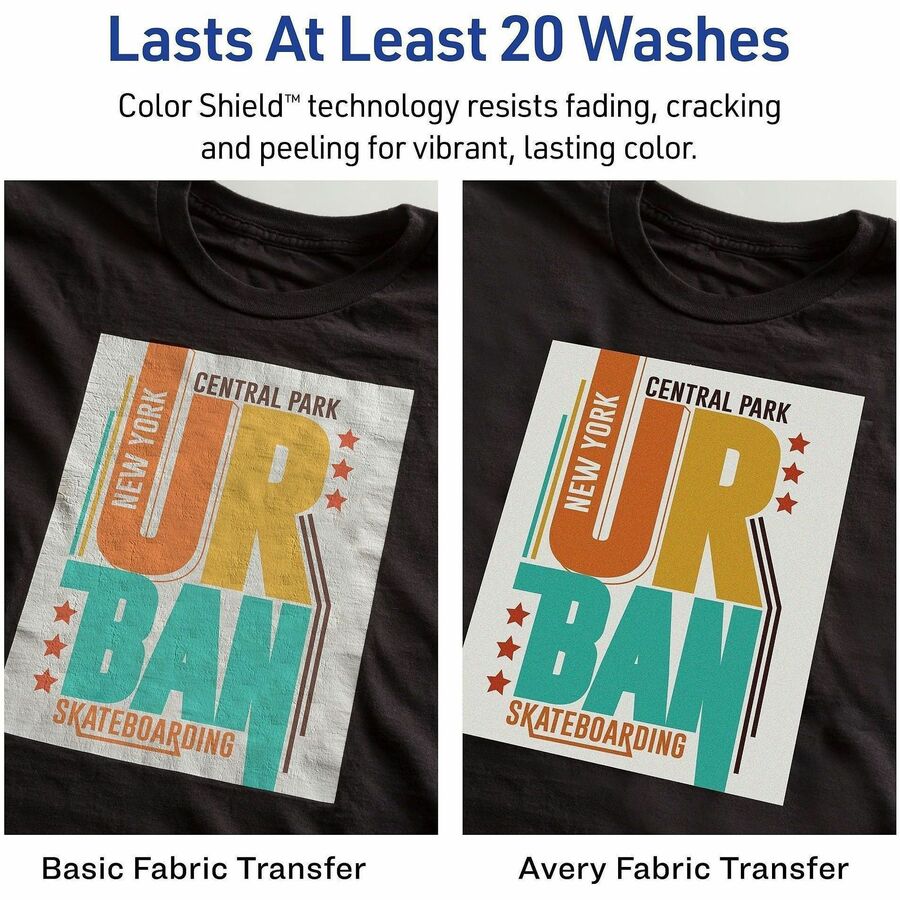 Letter - 8 1/2" x 11" - Matte - Fade Resistant, Crack Resistant, Long Lasting, Heat-seal Backing, Stretchable, Washable - 5 Sheets - 5 / Pack